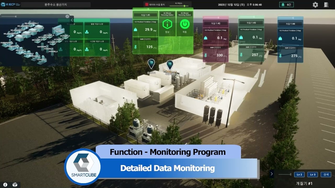 [Digital Twin] POI Data Monitoring