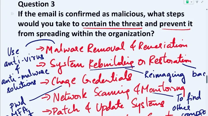 Scenario Based SOC Analyst Interview Questions and Answers | Part 1 | Security Analysts | SOC| Cyber