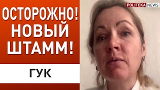 Коронавирус - как правильно вылечить дома!  Врач Светлана Гук: при первых симптомах начинайте...