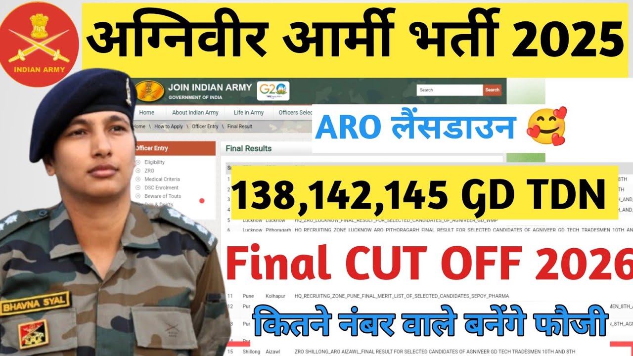 Agniveer Final CUT OFF  2025,26 ARO Lansdowne Agniveer Final Result  2025 Agniveer Final CUT OFF 