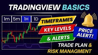 TradingView basics: timeframes, key levels, and alerts #daytrading