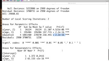 MAT5890-4-07-3: 7.7 Generalized additive models - R implementation 1/2