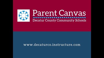 Using the Canvas Parent App Updated