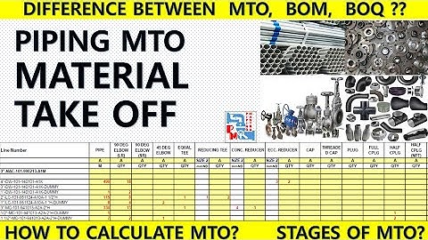 Piping MTO | Material Take-Off | Bill Of Materials | Bill Of Quantities | Piping Mantra