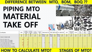 Piping MTO | Material Take-Off | Bill Of Materials | Bill Of Quantities | Piping Mantra by Piping Mantra 39,700 views 3 years ago 9 minutes, 25 seconds