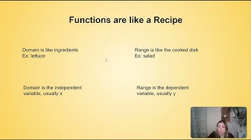 functions domain and range independent and dependent variables