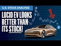 Lucid EV Looks Better Than Its Stock! | Elliott Wave Technical Analysis of U.S. Market Stock Market