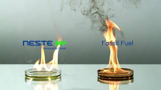 Neste MY Renewable Diesel compared to fossil diesel?