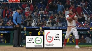 All 12 Missed Calls From Angel Hernandez + Kyle Schwarber Ejection || 2022 MLB Regular Season