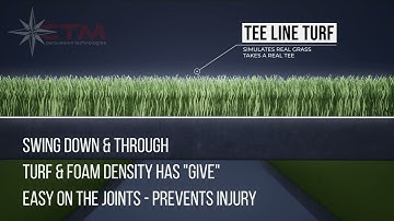 Artificial Golf Turf - 3D Animation | California Technical Media