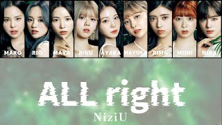Niziu All Right パート分け フルサイズ