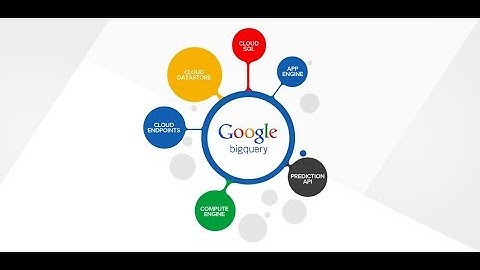 Cloud Computing - Google BigQuery y Google DataStudio