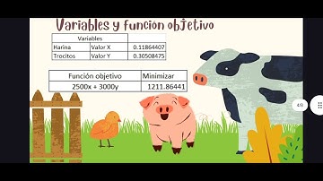 Método Simplex, pHp simplex