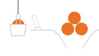 Adapting to Change with Checkpoint Learning