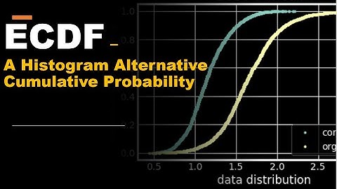 ECDF: An Alternative Plot to Histograms