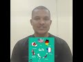 G5, G6, G7, G8 Organisation Explained By Pankaj 
