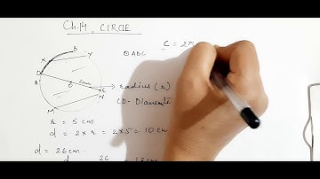 Class-5. Maths. Ch-14. Circle