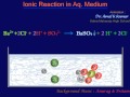 Ionic Reaction in Solution (Animation)- Dr.Amal K Kumar