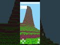 MiniMine #teste-0.1.1 DPad e adição de interface básica #java #opengl #android