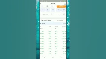 Earning fiewin Hack Trick / घर बैठे मोबाइल से पैसा कमाए / एक दीन में 4000 से भी ज्यादा #shorts