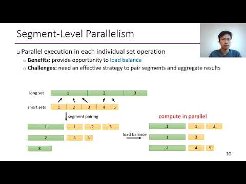 ASPLOS'22 - Session
