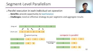 ASPLOS'22 - Session 1A - FINGERS: Exploiting Fine-Grained Parallelism in Graph Mining Accelerators