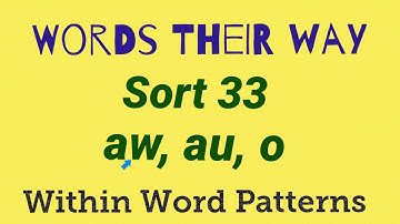 Sort 33 - aw, au, o (words their way - within words patterns)