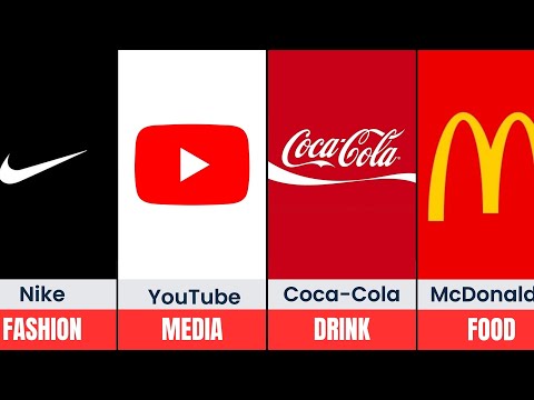 Popular Logos In The World