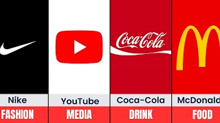 Top 60 Most Recognizable Logos in the World (2026 Ranked)