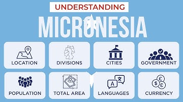 Micronesia Explained: People, Islands, and Leadership