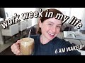 productive work week in my life | healthy grocery haul, daily treadmill workout, ipsy, 6 AM wakeup!