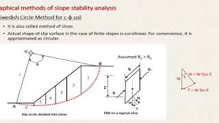 Slope stability - Lecture Part 2