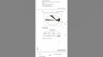 Rayat Shikshan Sanstha Satara Science Part 1-2 10th Unit Test