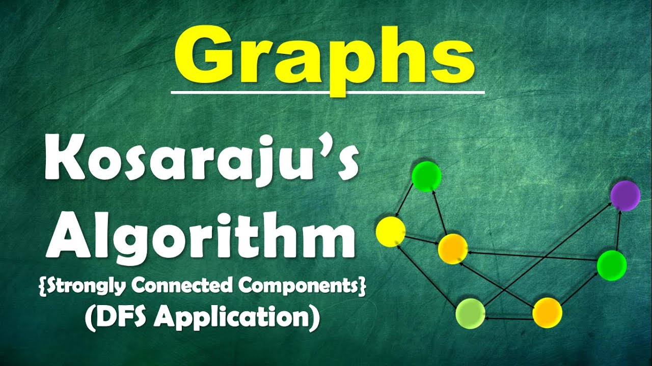Connected components. Kosaraju's algorithm. Strongly connected components. Strongly connected graph. Tarjan r.e. | data structures and Network algorithms 1983.