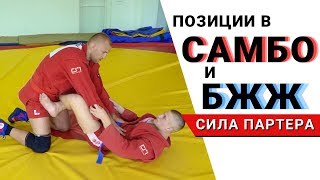 Партер в САМБО и БЖЖ/Название основных позиций партера/ОФП для детей/Подготовка к видео на канал Партер в САМБО и БЖЖ/Название основных позиций партера/ОФП для детей/Подготовка к видео на канал