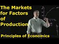 Chapter 18 the market for factors of production  principles of economics