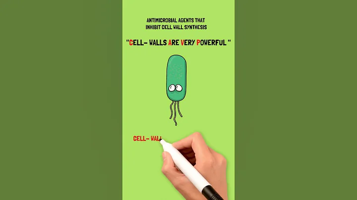 Antimicrobial agents that inhibit cell wall synthesis l Mnemonic