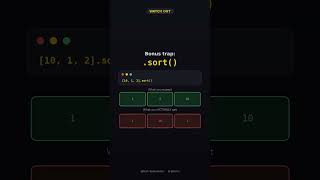 slice vs splice + the sort() trap — the classic mutation gotcha.