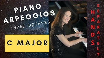 How to Play C major Arpeggios on PIANO:  3 octaves, how to play (hands separately)