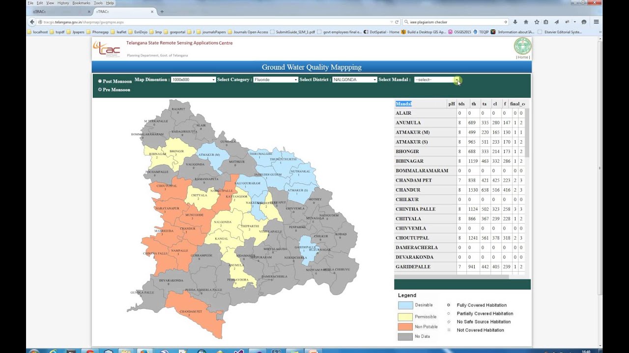 Ground Water Quality Mapping Project - YouTube