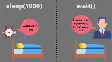Difference between wait and sleep method in Java #shorts #viral #java