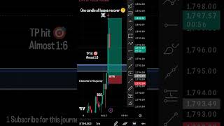 One candle changed everything 📈🔥BOS + Clean Entry #trading #ethusdt #crypto #tradingview #daytrading