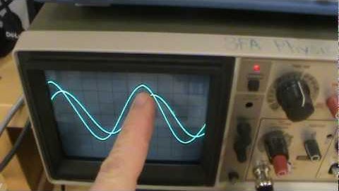 Measuring Phase Differences (Part A)