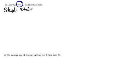 setting up hypothesis