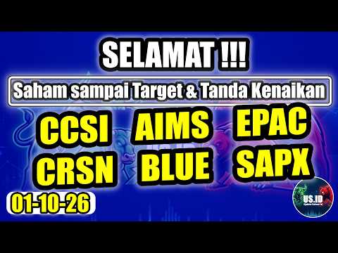 011026 SAHAM SAMPAI TARGET & TANDA KENAIKAN: CCSI AIMS EPAC CRSN BLUE SAPX