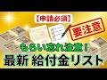 【2026年4月激変】知らないと手取り激減!申請必須の給付金と「隠れ増税」から身を守る家計防衛・完全版