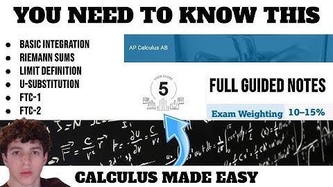 AP Calculus Unit 6 Review - U-substitution, Fundamental Theorem of Calculus,Riemann Sums,