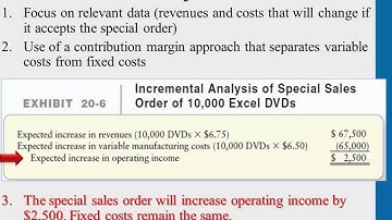 Incremental Analysis