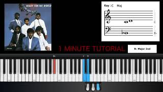 "Deep Inside Your Love" (Ready For The World) 1 Minute Piano Tutorial