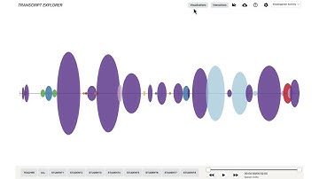 Transcript Explorer Demonstration Video